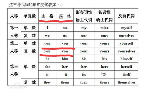 汽车品牌英文对比，为什么不同国家的汽车品牌英文名不同？如何通过英文名判断汽车品牌定位？