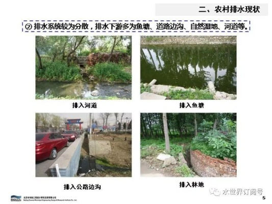 乡村环境保护是如何开展?从方法到案例全解析(附应用场景) 乡村环境保护是如何开展?从方法到案例全解析(附应用场景)