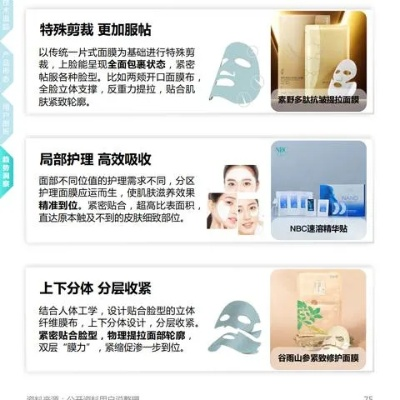 2023年撕拉面膜最新测评最近火爆的撕拉面膜品牌推荐及使用指南(附真实案例解析) 2023年撕拉面膜最新测评最近火爆的撕拉面膜品牌推荐及使用指南(附真实案例解析)