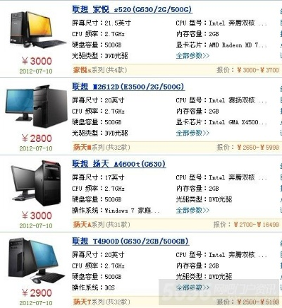 联想品牌台式电脑价格解析，如何选购最合适的电脑？