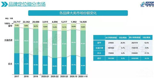 新锐医药品牌介绍，如何打造市场竞争力？