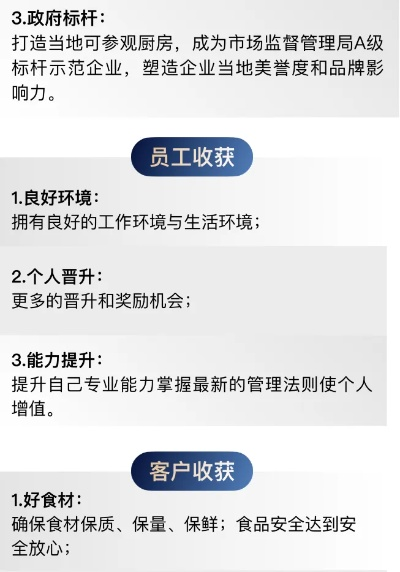 餐饮品牌运营部到底做什么？全面解析职责与案例