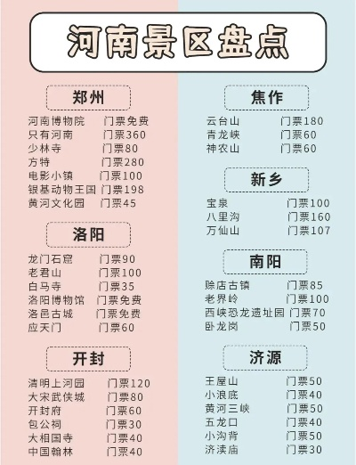 河南旅游景点排行郭亮必去?攻略全解析+真实案例分享 河南旅游景点排行郭亮必去?攻略全解析+真实案例分享