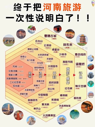 河南旅游景点排行郭亮必去?攻略全解析+真实案例分享 河南旅游景点排行郭亮必去?攻略全解析+真实案例分享