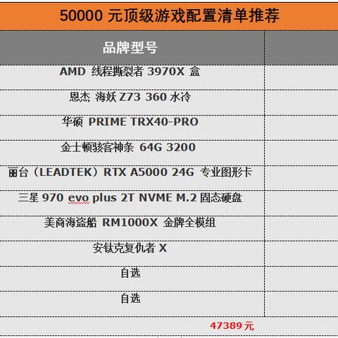 品牌台式电脑游戏,打造高效游戏体验的必备选择 品牌台式电脑游戏,打造高效游戏体验的必备选择