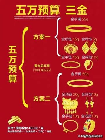五金最好的是哪家品牌？2023年十大品牌选购指南（附避坑攻略）