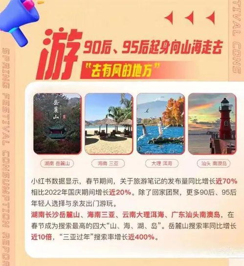 深圳必打卡景点排名2023，哪些不容错过？如何规划行程最省心？