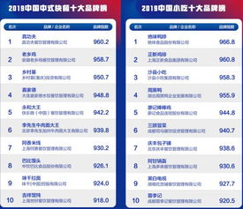 2023手机玩具品牌排名揭晓,最厉害的手机玩具品牌是哪家?如何选择适合你的产品? 2023手机玩具品牌排名揭晓,最厉害的手机玩具品牌是哪家?如何选择适合你的产品?