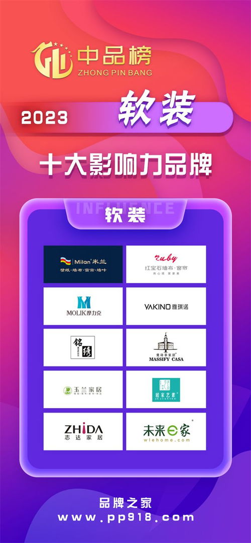 2023手机玩具品牌排名揭晓,最厉害的手机玩具品牌是哪家?如何选择适合你的产品? 2023手机玩具品牌排名揭晓,最厉害的手机玩具品牌是哪家?如何选择适合你的产品?