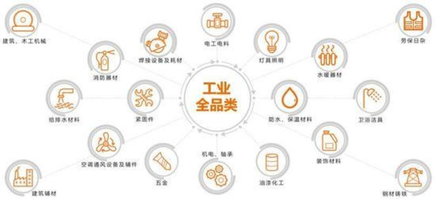 为什么值得信赖？金山区十大实用五金品牌推荐指南（附应用场景解析）