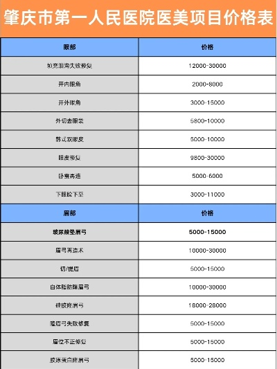 肇庆彩妆厂家电话大全,从新手到专家的全攻略! 肇庆彩妆厂家电话大全,从新手到专家的全攻略!
