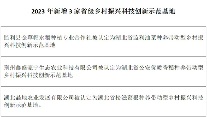 湖北乡村振兴局待遇如何?2023最新薪资福利+晋升路径全解析(附真实案例) 湖北乡村振兴局待遇如何?2023最新薪资福利+晋升路径全解析(附真实案例)