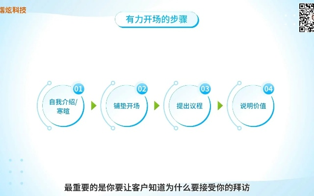 医药品牌推广视频如何有效提升品牌影响力? 医药品牌推广视频如何有效提升品牌影响力?