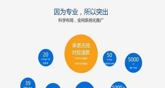 医药品牌推广视频如何有效提升品牌影响力? 医药品牌推广视频如何有效提升品牌影响力?
