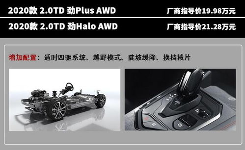 国内进口汽车品牌有哪些?全面解析与选购指南 国内进口汽车品牌有哪些?全面解析与选购指南