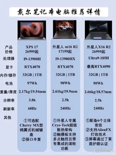 台式电脑 vs 品牌笔记本，如何根据需求选出最适合自己的「办公利器」？