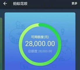 揭秘花呗额度提现商家，你的最低可用额度是多少？