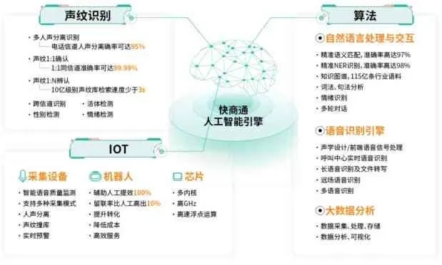 如何轻松找到所需信息？疑问词解析+案例+应用场景全攻略