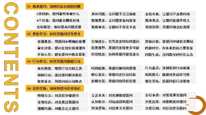 如何轻松找到所需信息?疑问词解析+案例+应用场景全攻略 如何轻松找到所需信息?疑问词解析+案例+应用场景全攻略
