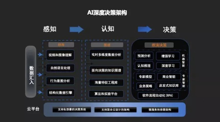 如何轻松找到所需信息?疑问词解析+案例+应用场景全攻略 如何轻松找到所需信息?疑问词解析+案例+应用场景全攻略