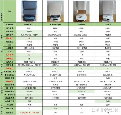 物理服务器出租价格是多少?2023最新报价解析+避坑指南(附真实案例) 物理服务器出租价格是多少?2023最新报价解析+避坑指南(附真实案例)