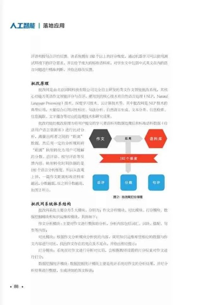 网站算不算广告？法律边界+真实案例+应用场景全解析