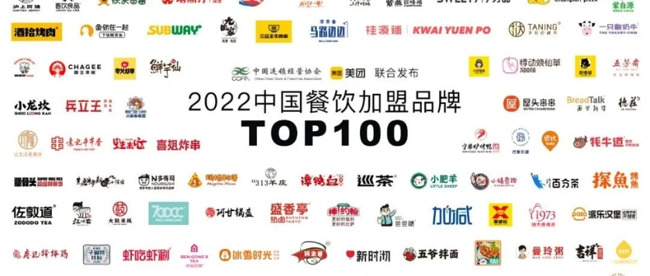 揭秘中国餐饮品牌加盟排行，如何选择适合你的加盟项目？