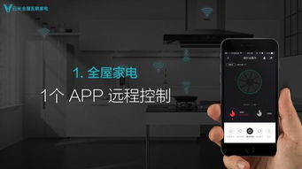 新品牌智能家电是什么?全解析来了! 新品牌智能家电是什么?全解析来了!
