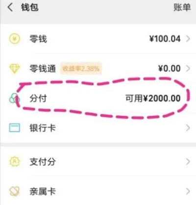 微信分付额度兑现指南，为什么你的分付总是没有额度？