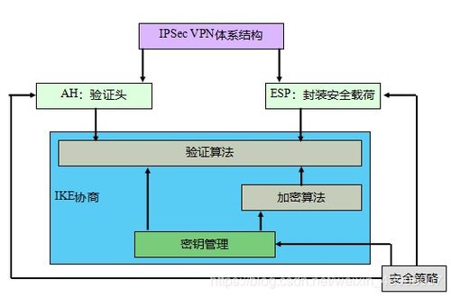 服务器是不是物理层设备？服务器分类详解与应用场景全解析