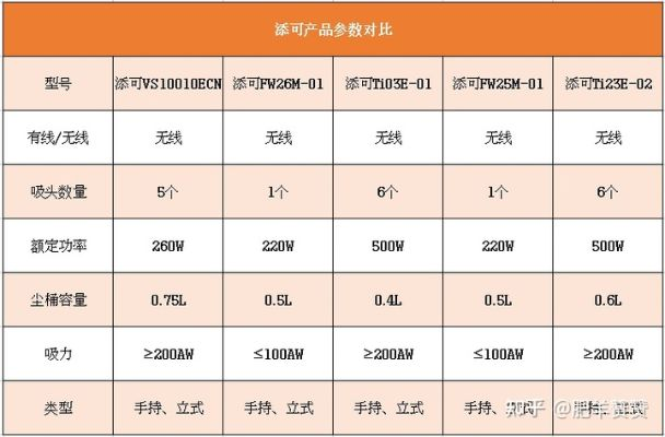 五金抛光机品牌型号全解析,十大热门品牌对比+选购指南+行业应用案例 五金抛光机品牌型号全解析,十大热门品牌对比+选购指南+行业应用案例