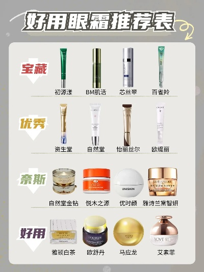 2024年口碑最好的化妆品牌推荐，附使用场景与选购指南