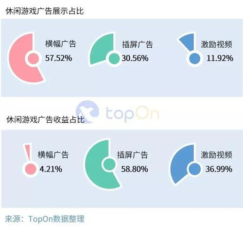 桃多多桃享卡额度提升与变现全攻略，从入门到精通的实用指南
