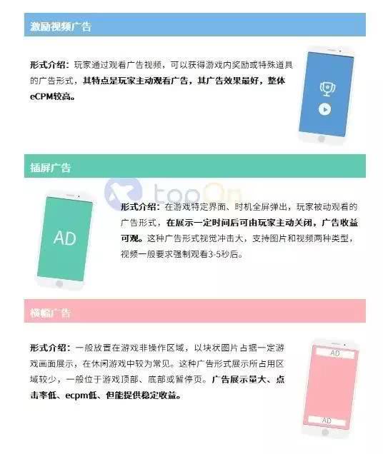 桃多多桃享卡额度提升与变现全攻略,从入门到精通的实用指南 桃多多桃享卡额度提升与变现全攻略,从入门到精通的实用指南
