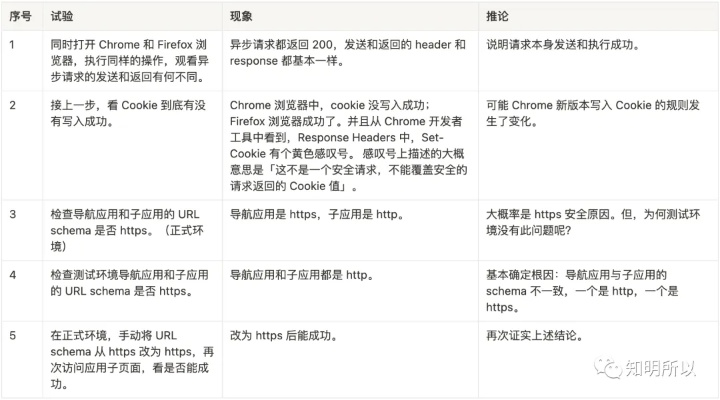 mm车品牌是什么?十大疑问词全解析+真实案例+应用场景指南(含SEO优化) mm车品牌是什么?十大疑问词全解析+真实案例+应用场景指南(含SEO优化)