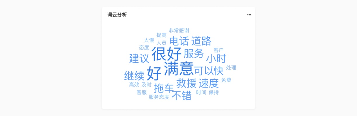 mm车品牌是什么？十大疑问词全解析+真实案例+应用场景指南（含SEO优化）
