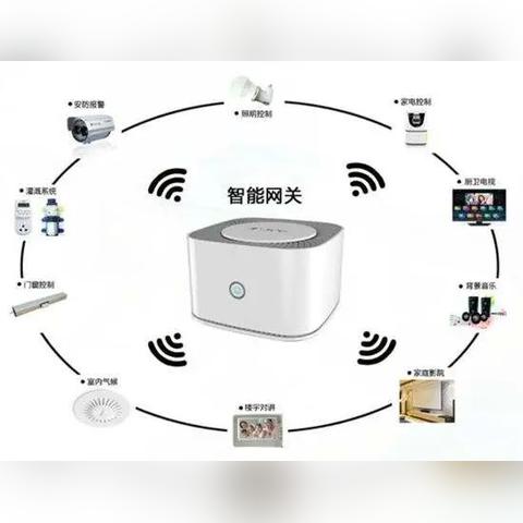揭秘国内智能家居品牌排名，你的家需要升级吗？
