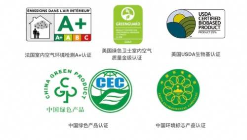 医药品牌商标保护,如何确保您的药品在市场上独一无二? 医药品牌商标保护,如何确保您的药品在市场上独一无二?