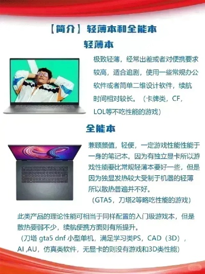 2023年哪种电脑品牌好用又实惠?10款高性价比机型对比+选购指南 2023年哪种电脑品牌好用又实惠?10款高性价比机型对比+选购指南