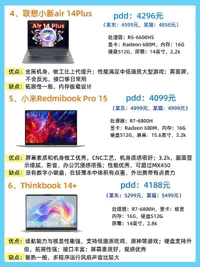 2023年哪种电脑品牌好用又实惠?10款高性价比机型对比+选购指南 2023年哪种电脑品牌好用又实惠?10款高性价比机型对比+选购指南