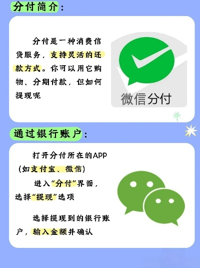 微信分付额度怎么领?手把手教你轻松提现,附详细攻略 微信分付额度怎么领?手把手教你轻松提现,附详细攻略