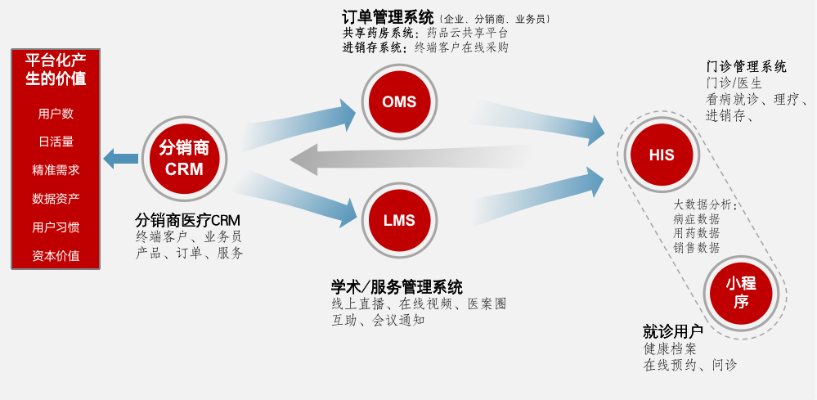 医药品牌营销渠道拓展,策略、案例与应用场景解析 医药品牌营销渠道拓展,策略、案例与应用场景解析
