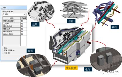 智慧管廊工作总结如何写好?10个高频疑问词+全场景指南(附案例) 智慧管廊工作总结如何写好?10个高频疑问词+全场景指南(附案例)
