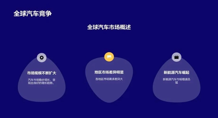 汽车品牌区分,如何通过品牌定位提升营销效果? 汽车品牌区分,如何通过品牌定位提升营销效果?