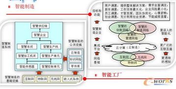 物理服务器配备标准表最新版,企业IT建设必看指南(含案例与问答) 物理服务器配备标准表最新版,企业IT建设必看指南(含案例与问答)