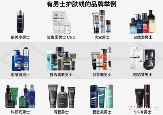 男士化妆品品牌有哪些?这些品牌你一定不能错过! 男士化妆品品牌有哪些?这些品牌你一定不能错过!