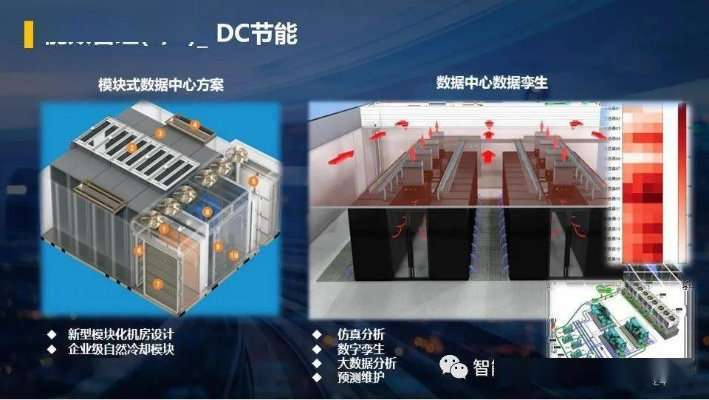 江苏绿色智慧管廊产业化,创新、应用与未来趋势(附案例与问答) 江苏绿色智慧管廊产业化,创新、应用与未来趋势(附案例与问答)