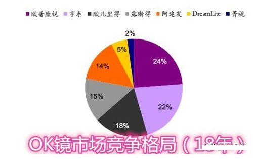揭秘医药品牌套牌现象,背后原因与影响 揭秘医药品牌套牌现象,背后原因与影响