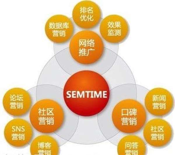 肇庆广告网站疑问词全解析,如何优化推广效果?5大应用场景及实战案例 肇庆广告网站疑问词全解析,如何优化推广效果?5大应用场景及实战案例