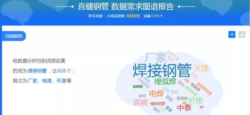 肇庆广告网站疑问词全解析，如何优化推广效果？5大应用场景及实战案例
